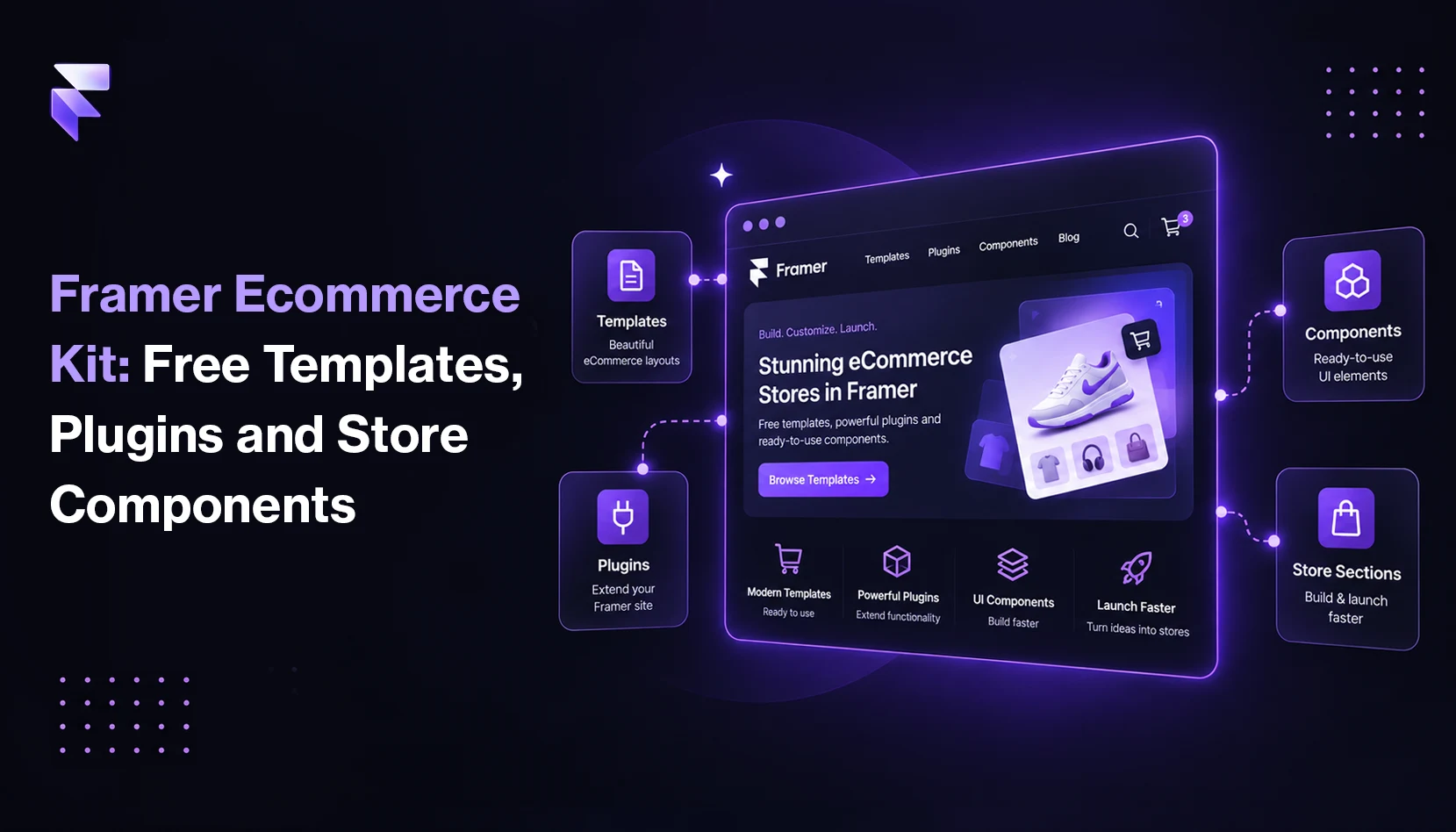 Framer Ecommerce Kit: free FeCommerce templates, plugins and store components for building a Framer store