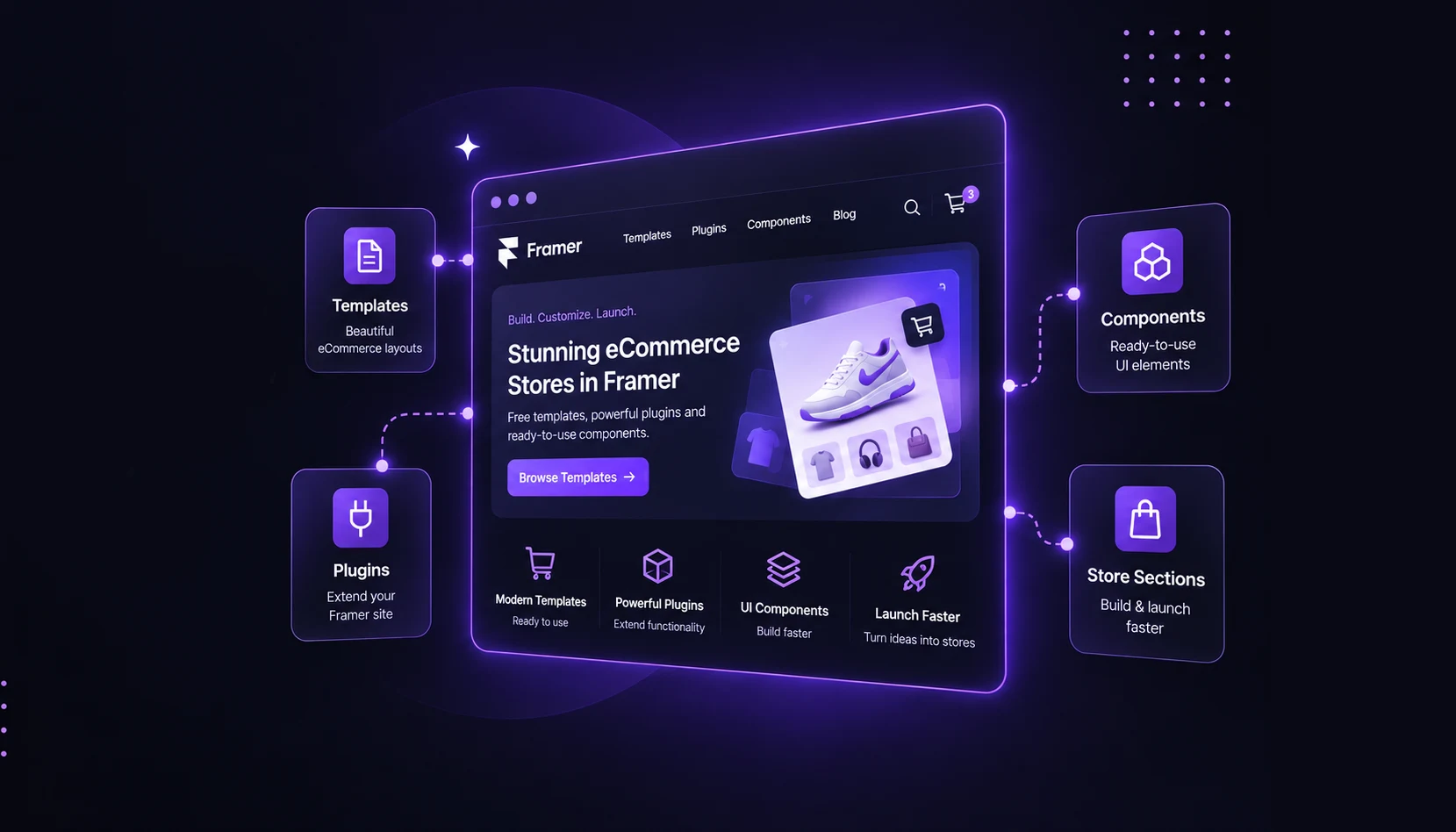 Framer Ecommerce Kit: free FeCommerce templates, plugins and store components for building a Framer store