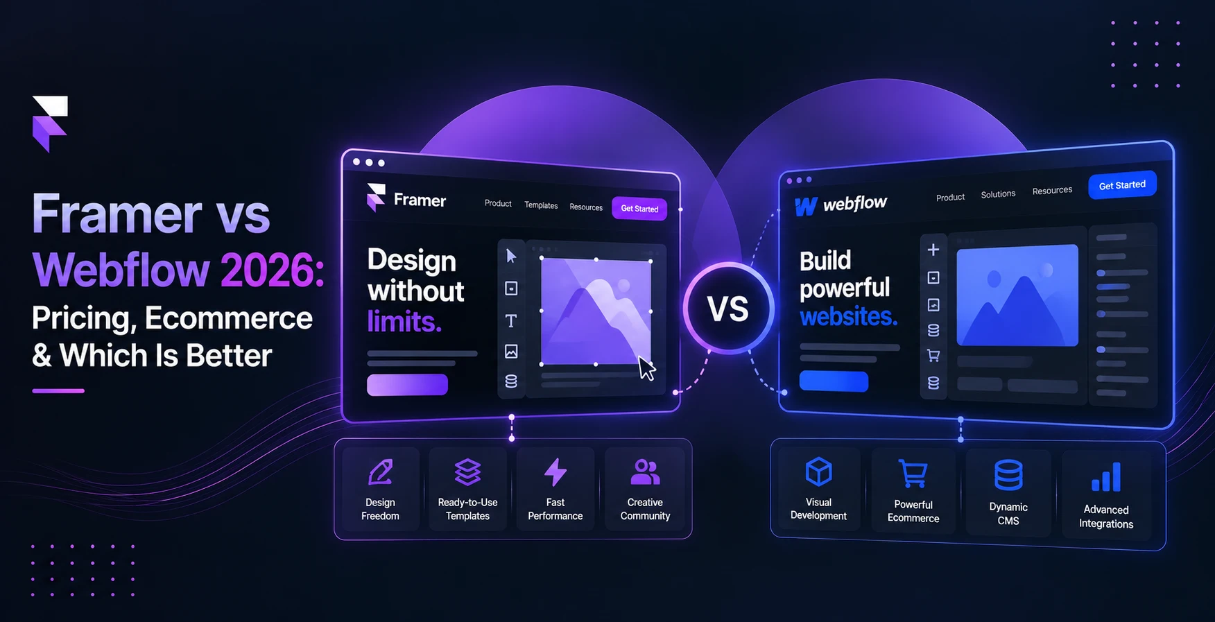 Framer vs Webflow 2026: a side-by-side comparison of the two no-code website builders on pricing, ecommerce and which is better